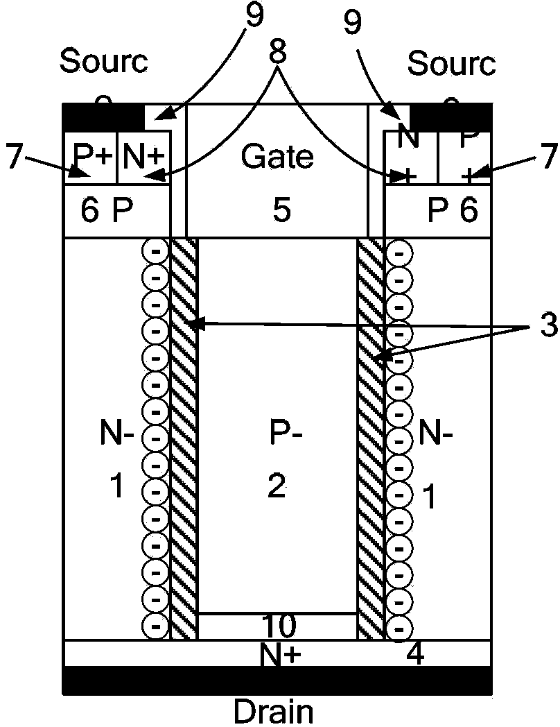 Longitudinal power device for low-ratio on-resistance employing groove structure with high dielectric constant