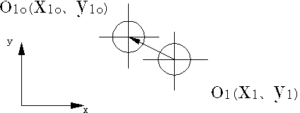 Production method for an electroformed stencil with mark points