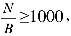 A method for eliminating co-frequency interference of external radiation source radar