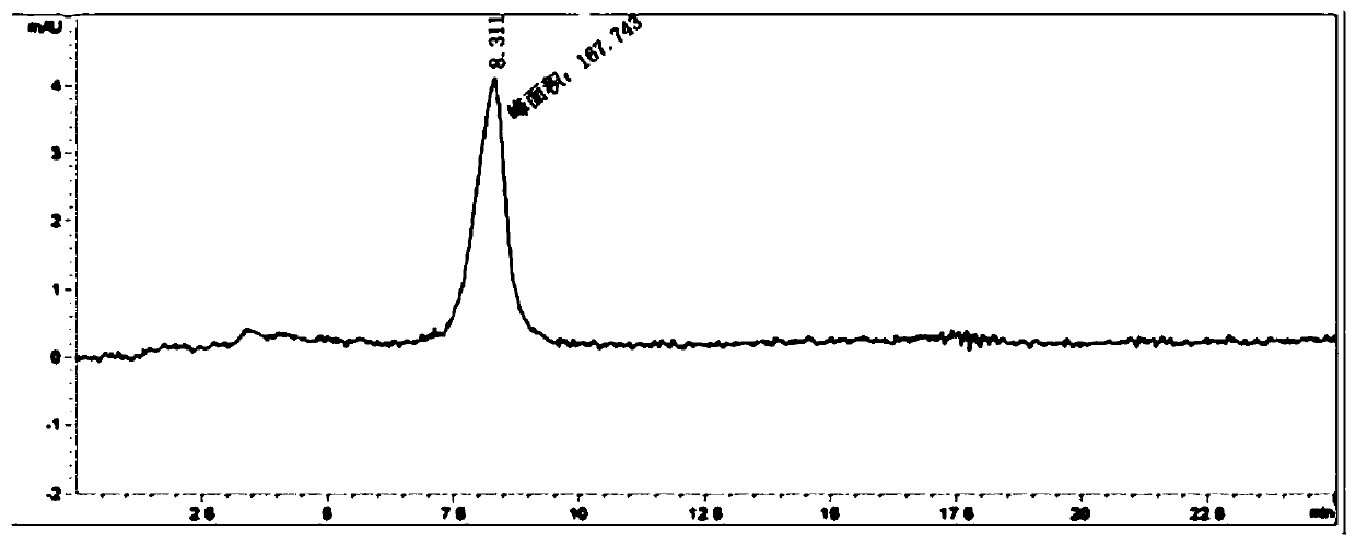 N-15 marked microcystis and production method thereof