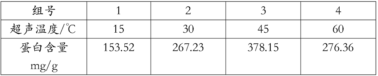 Preparation method for pasha worm extract with immunity regulating function