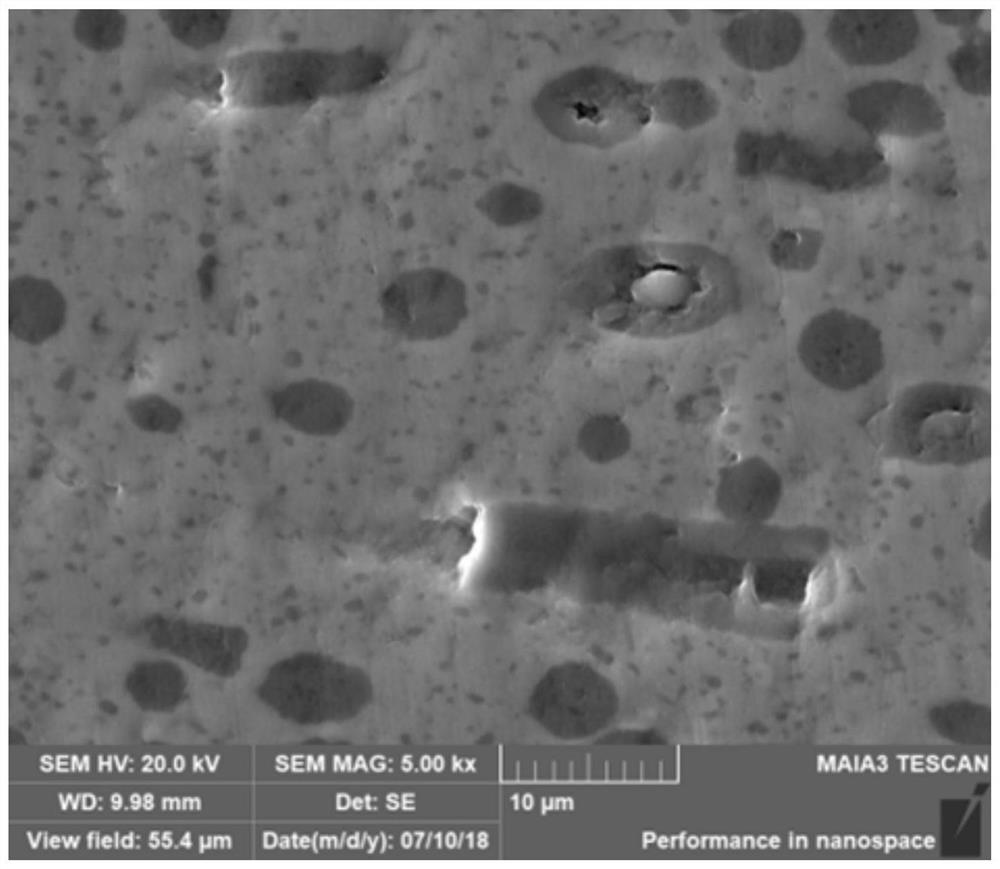 A kind of short fiber reinforced oriented max phase ceramic matrix composite material and preparation method