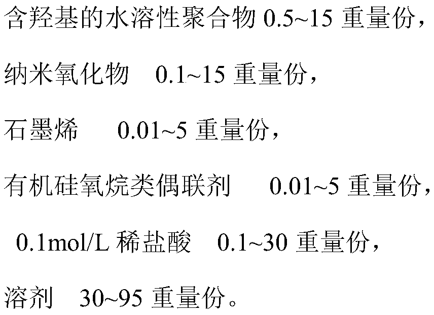 Water-based high-barrier coating liquid and production method thereof