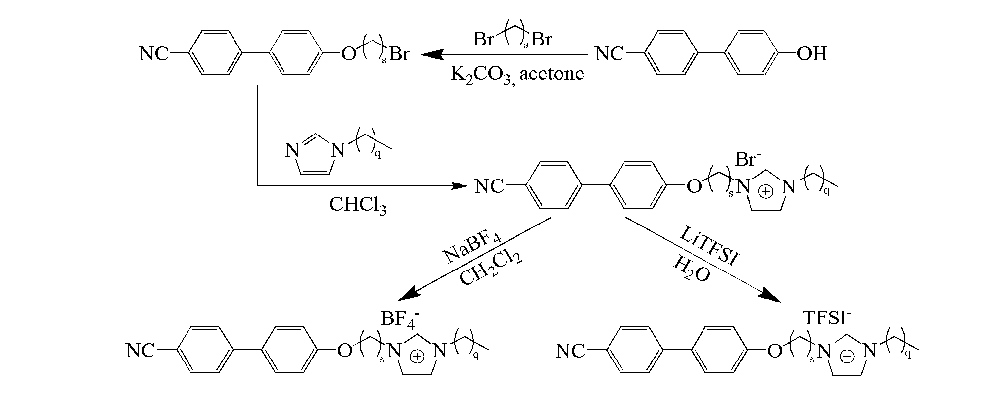 Solid electrolyte for solar cell based on ionic crystal