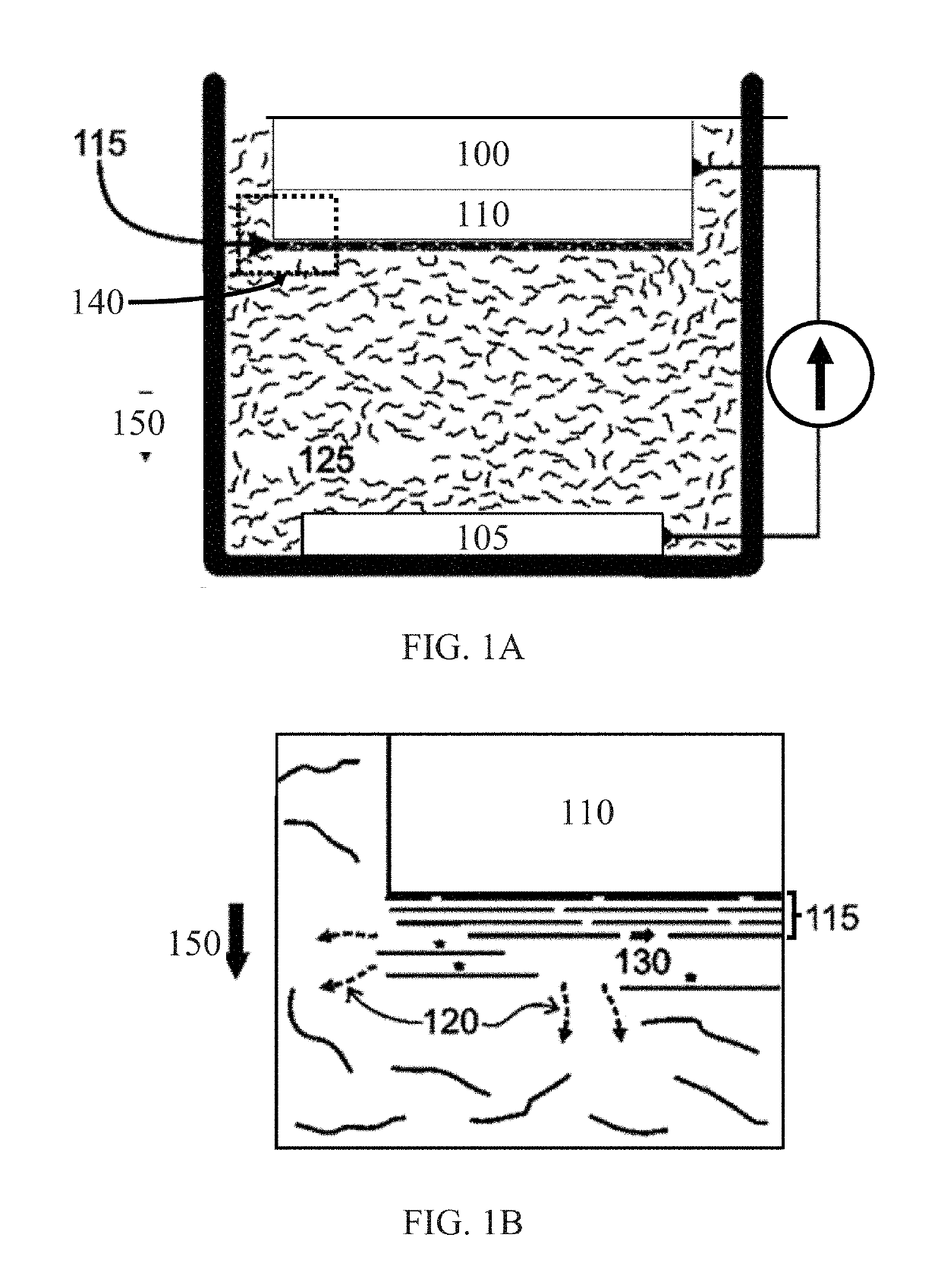 Electrohydrodynamically formed structures of carbonaceous material