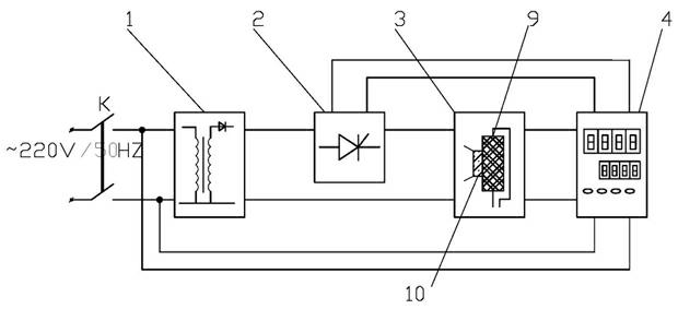 Simulated experiment method of overheat faults of contact surface in sulfur hexafluoride gas insulation equipment