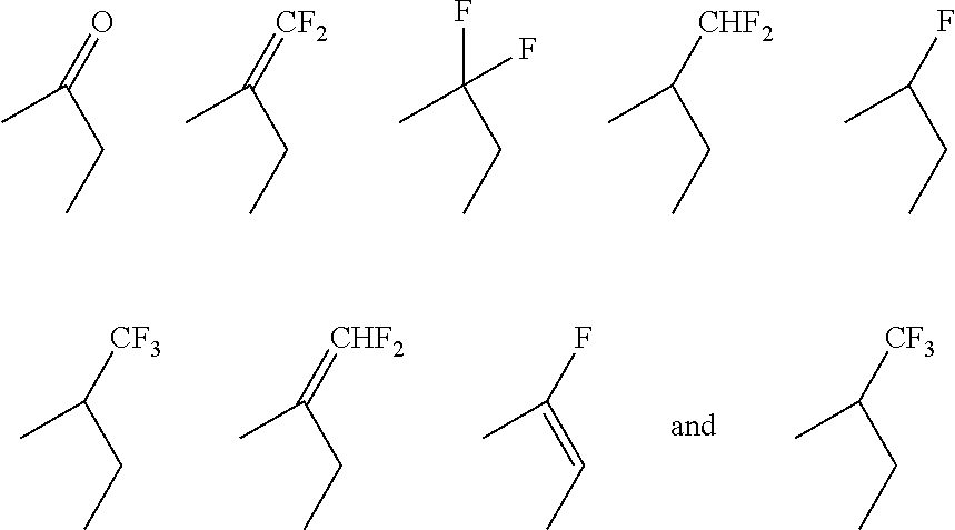 17β-HSD1 and STS inhibitors