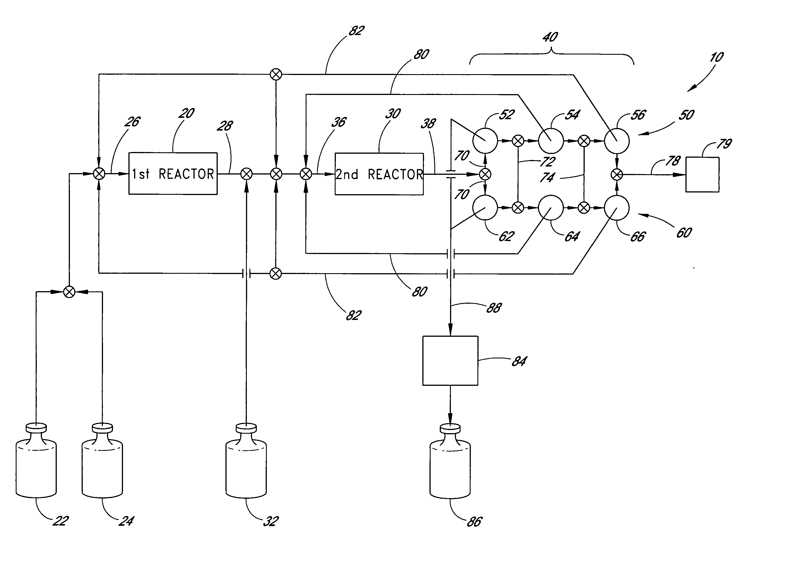 Method and apparatus for chemical synthesis