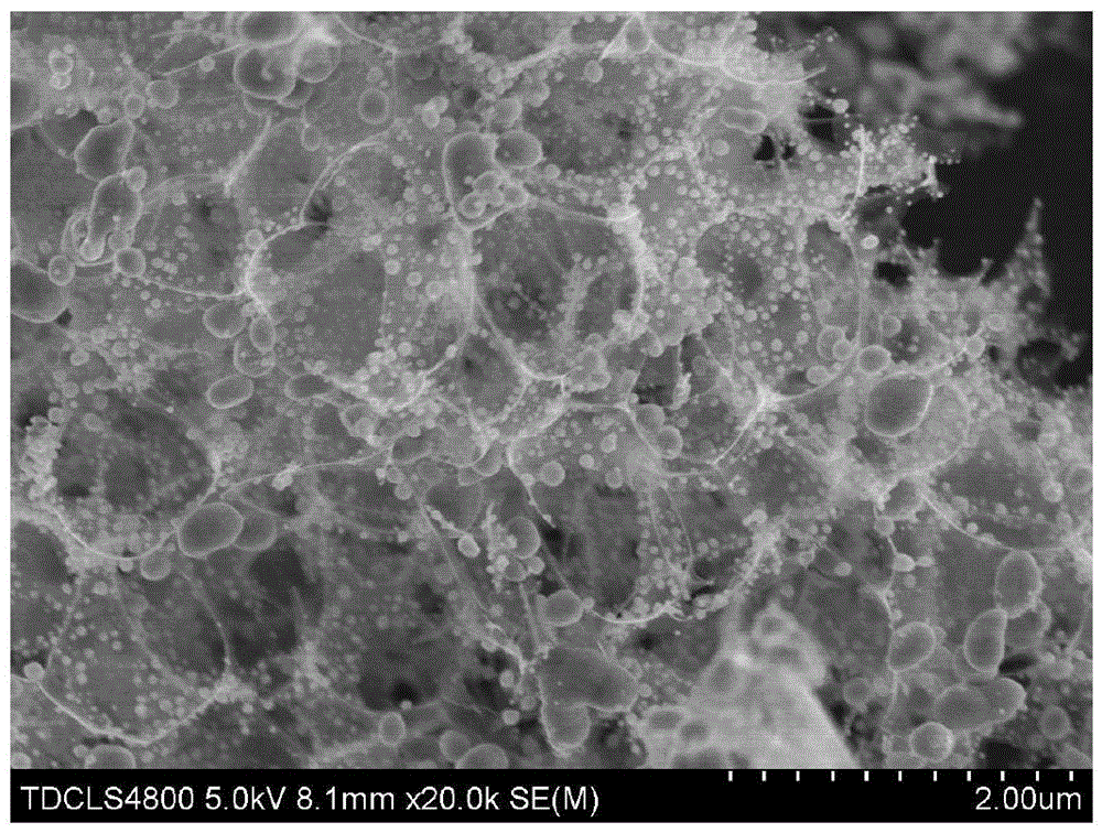 Preparation method for in-situ synthesis of three-dimensional graphene-reinforced copper-based composite material