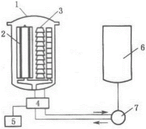 Cheese dyeing machine