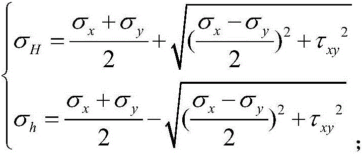 Method for selecting axis of large cavern under high ground stress condition