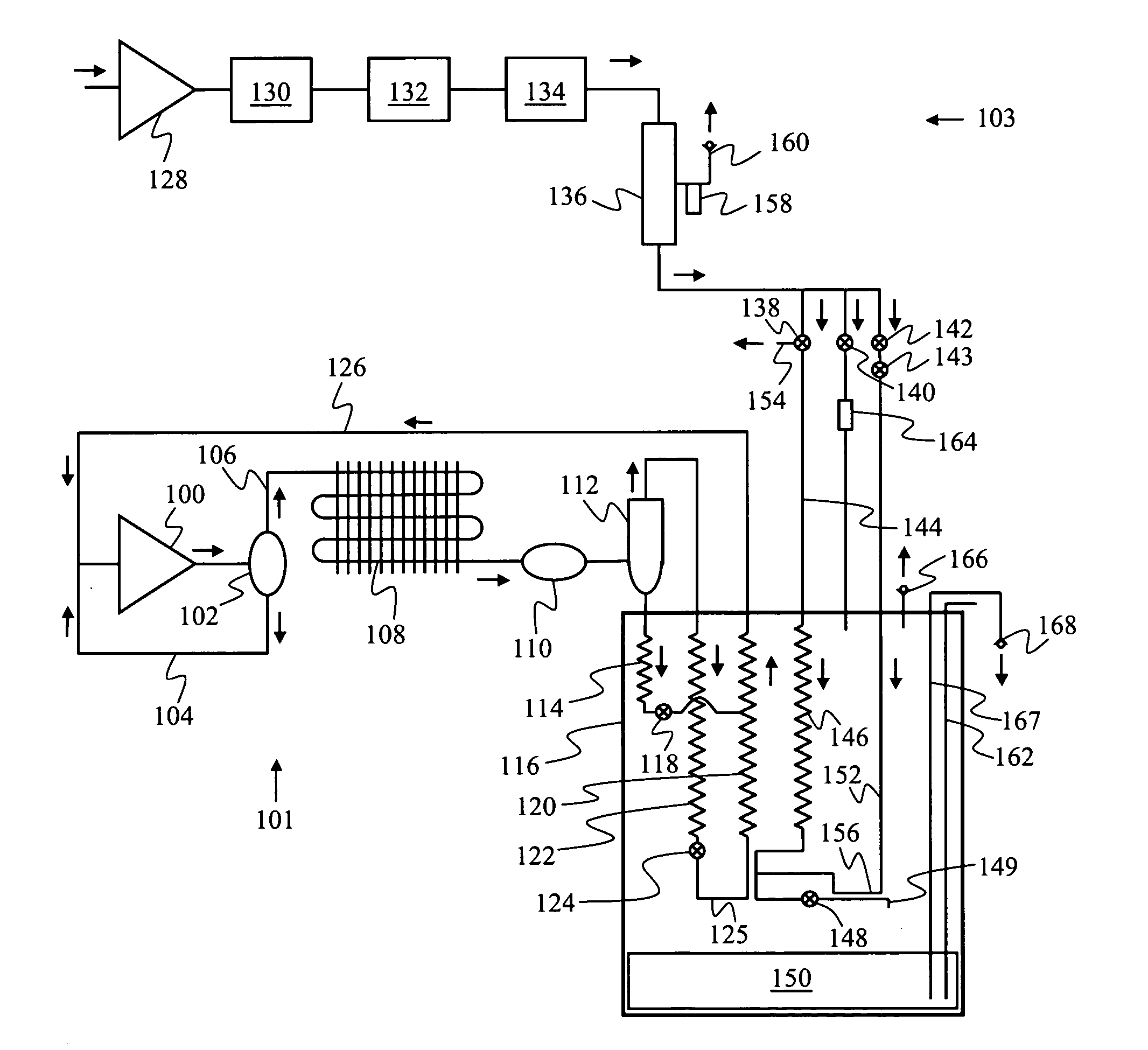 Small-scale gas liquefier