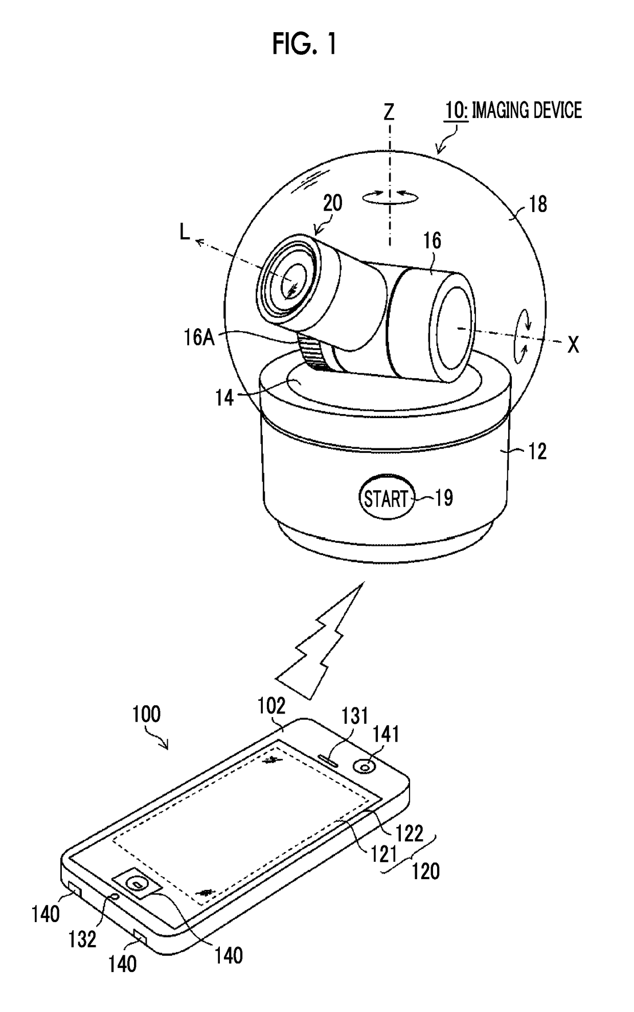 Imaging device, imaging method, and program