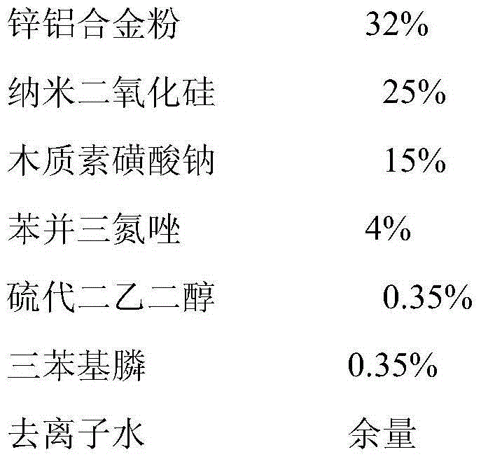 Nickel-manganese-containing chromium-free zinc-aluminum coating anti-corrosive paint