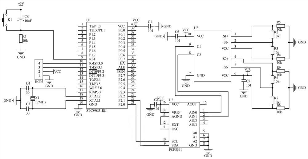 A vehicle rollover safety situation assessment system based on intelligent terminal