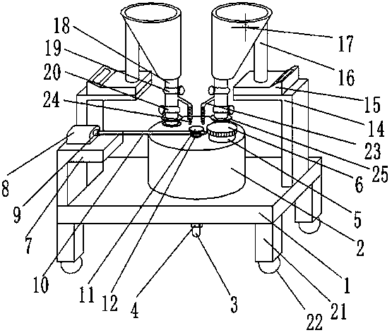 Packaging and printing raw material mixing device with function of adjusting proportion