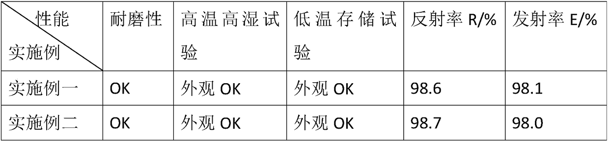 Reflective radiation refrigeration film