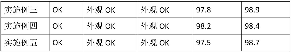 Reflective radiation refrigeration film