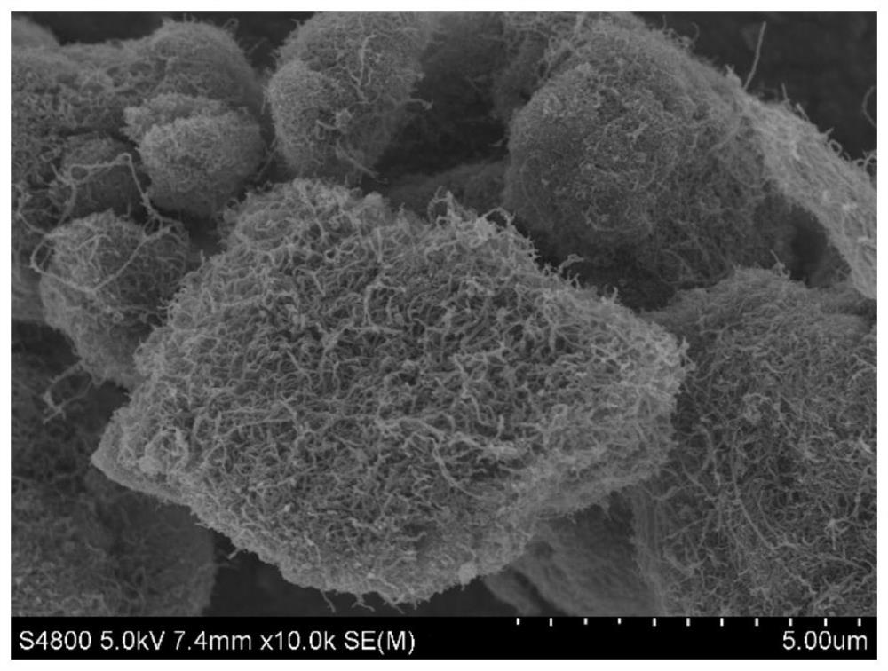 Method for preparing composite catalyst for low temperature degradation of dioxin by ball milling