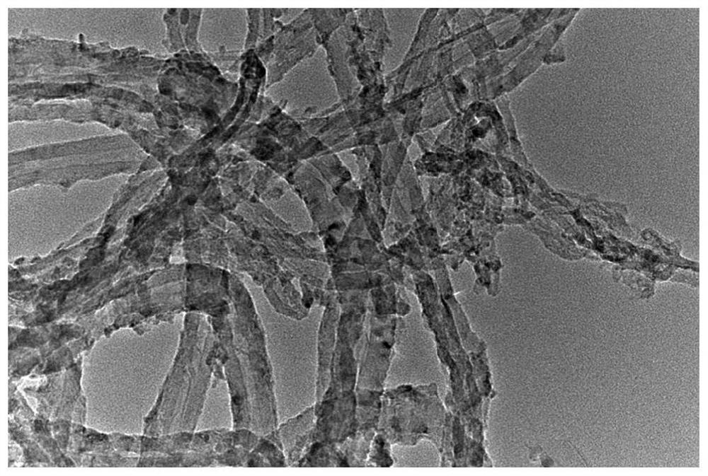 Method for preparing composite catalyst for low temperature degradation of dioxin by ball milling