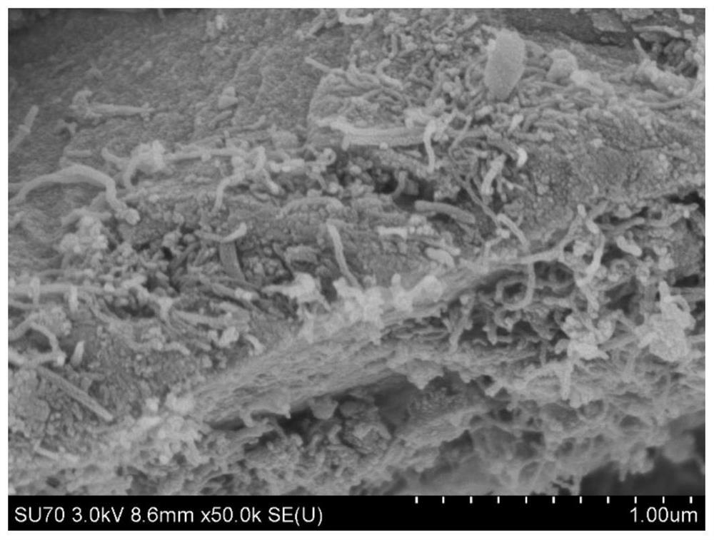 Method for preparing composite catalyst for low temperature degradation of dioxin by ball milling