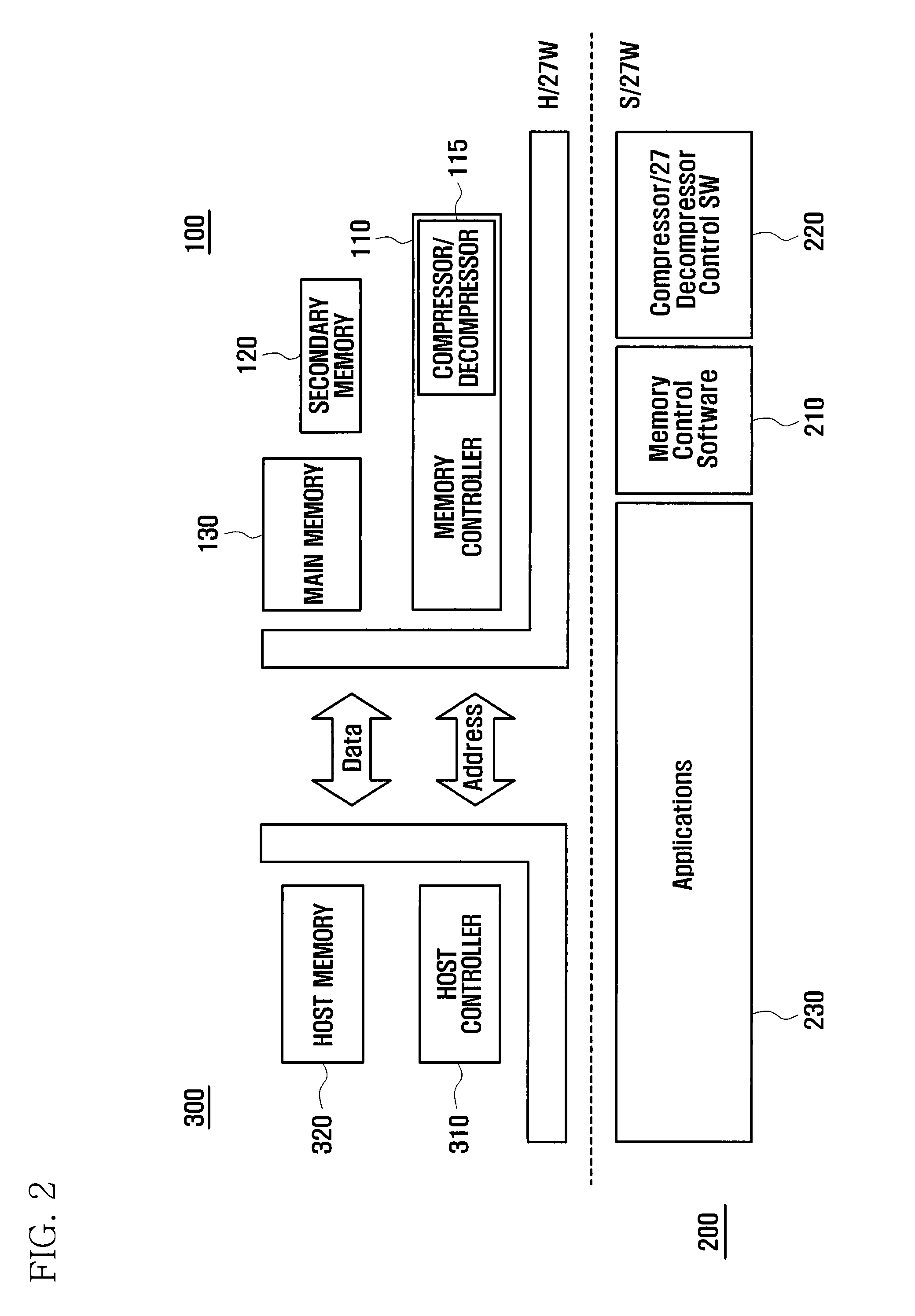 Fusion memory device and method