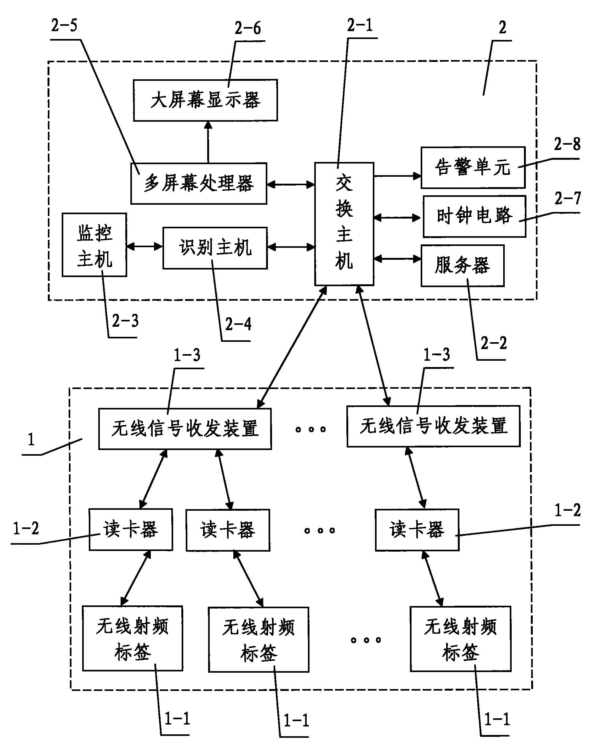 Positioning and tracking system of underground/roadway moving object