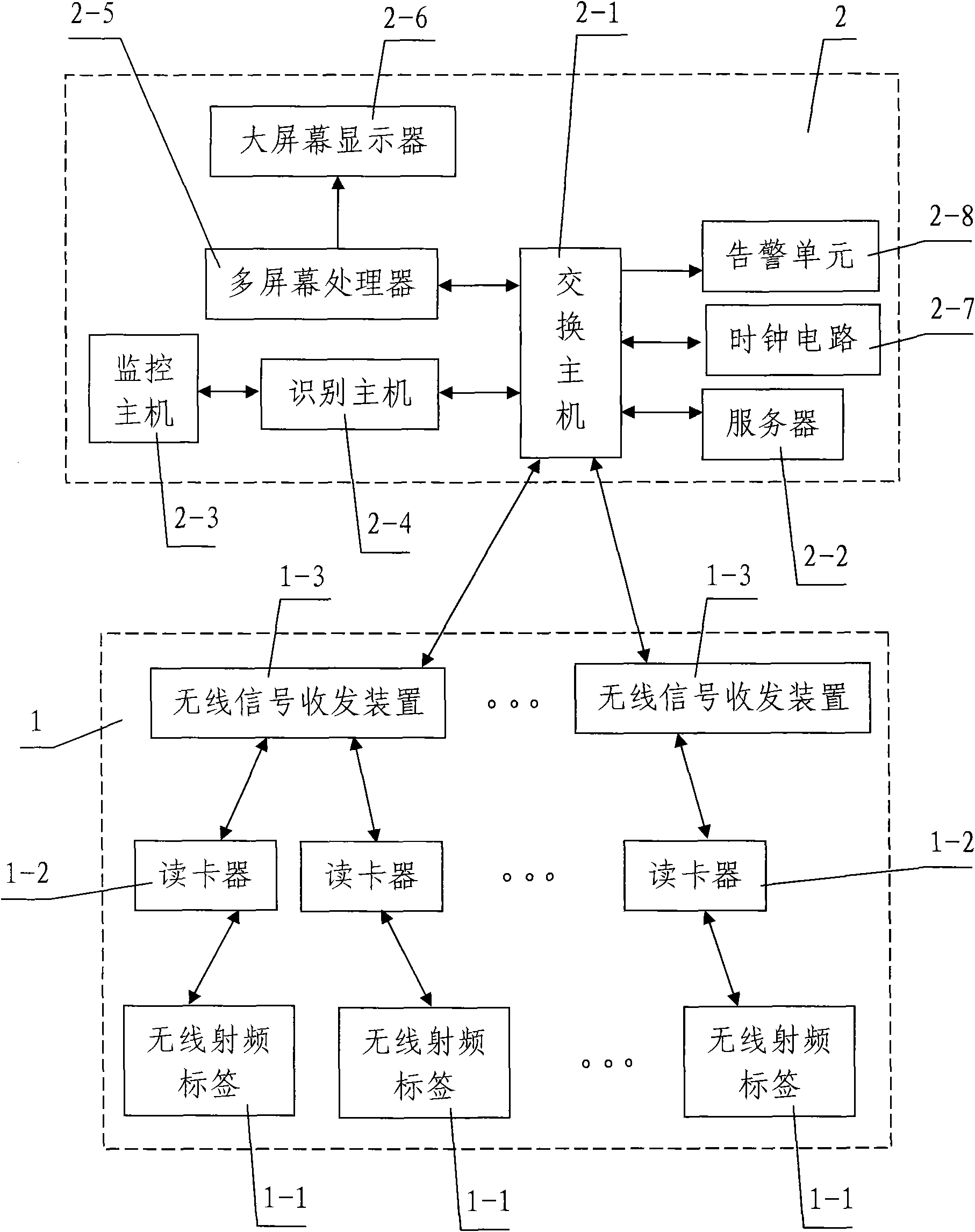 Positioning and tracking system of underground/roadway moving object