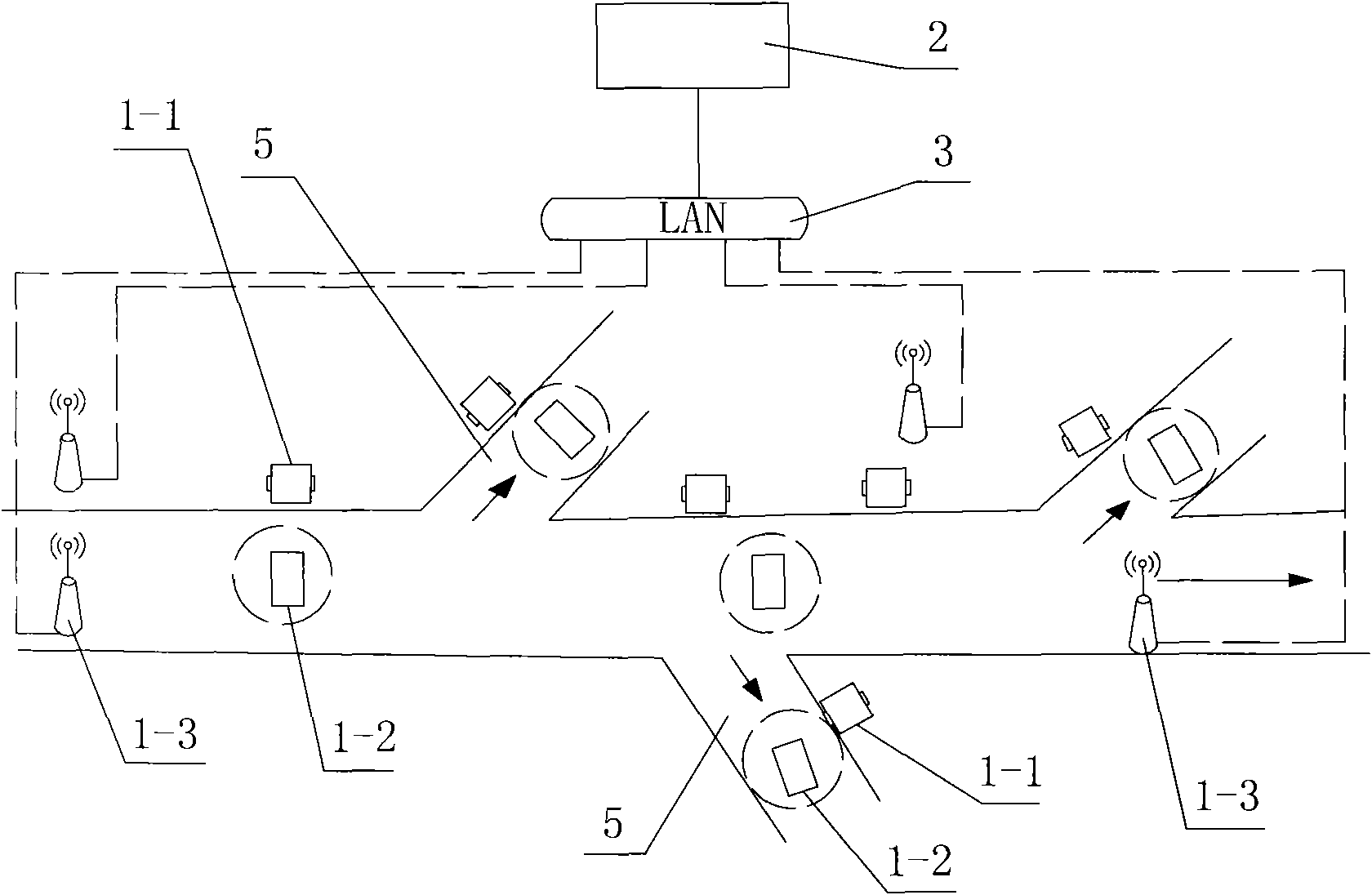 Positioning and tracking system of underground/roadway moving object