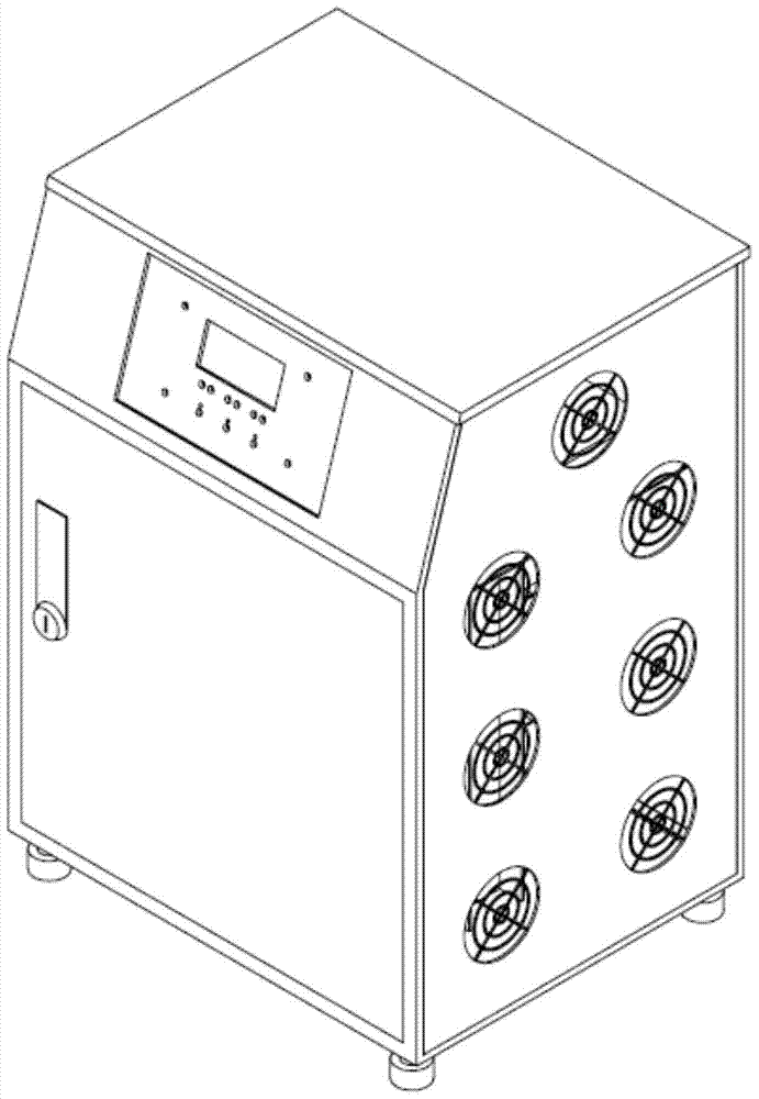 An off-grid wind turbine control box