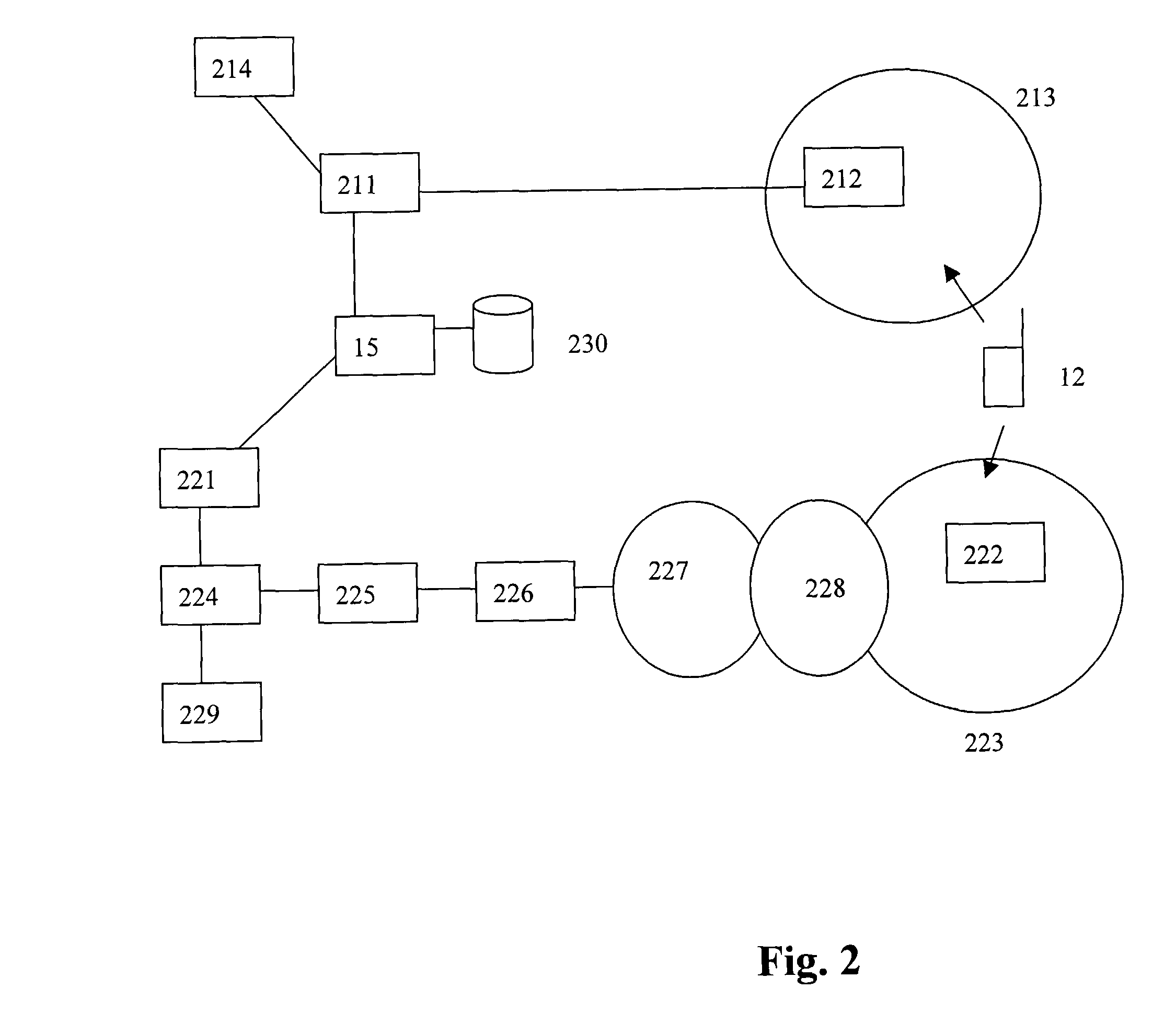 System and Method for Selecting a Subsystem for Call Termination