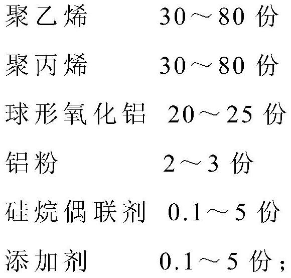 Inner film for thermally conductive solar cell backsheet and thermally conductive solar cell backsheet