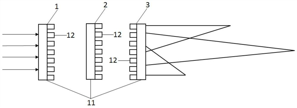 Total space focus adjustable super-structure lens and design method thereof