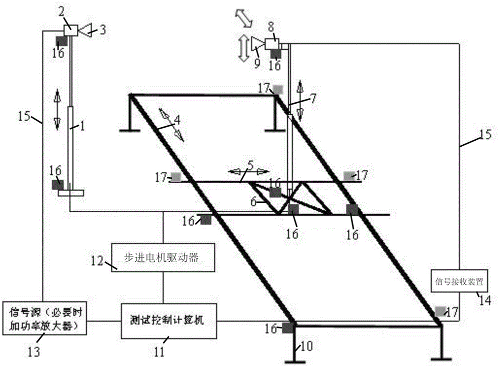 Microwave anechoic chamber performance measuring method