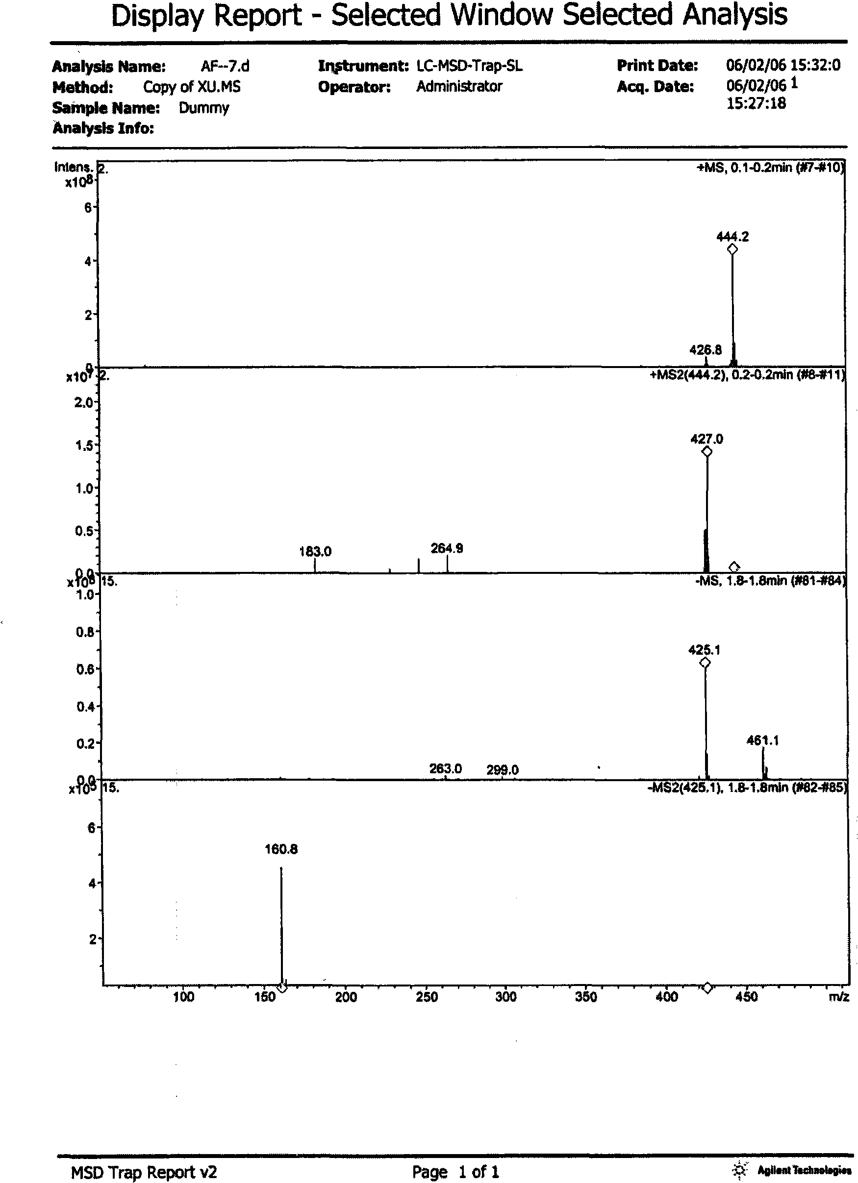 Guaiane type sesquiterpenes, preparation and medical use thereof