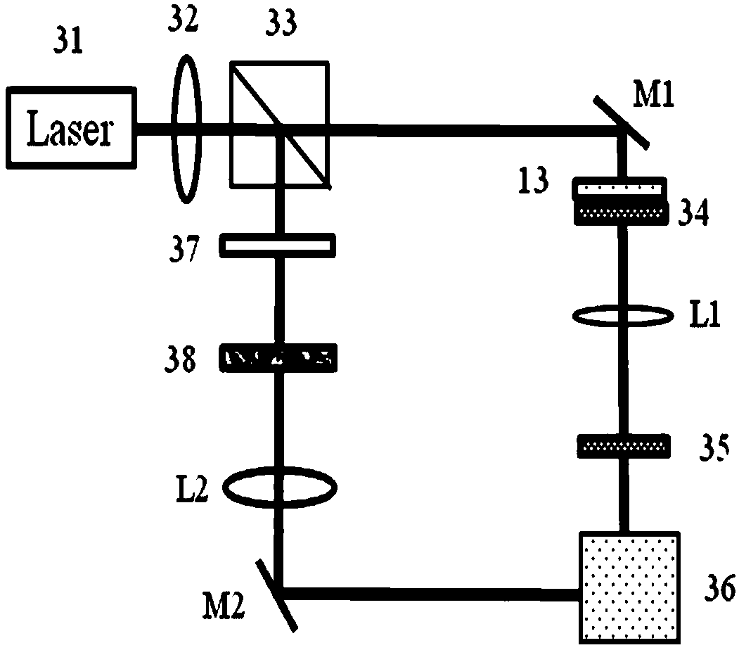 Security lock based on laser holography