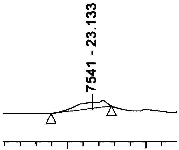 Light-colored melanin sunscreen cream and preparation method thereof