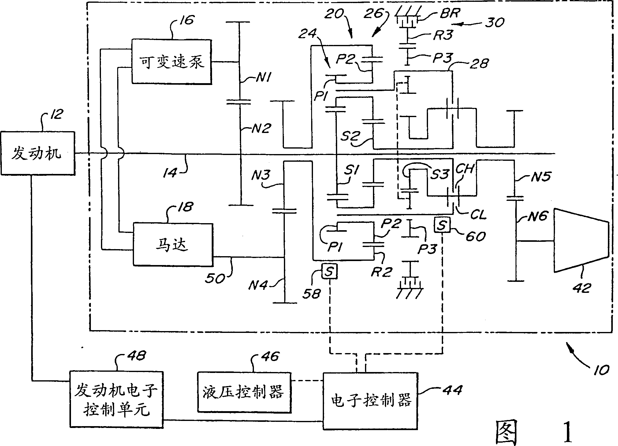 Device and method for determining hydraulic unit output speed in hydraulic mechanical gearing means