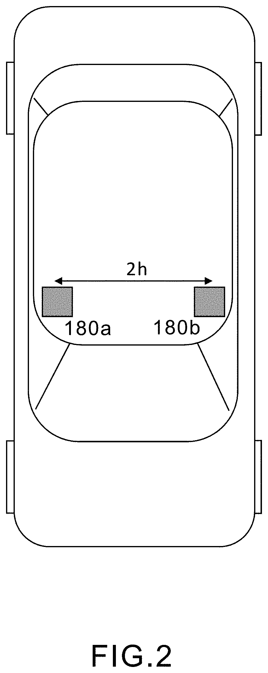 System and method for depth thermal imaging module