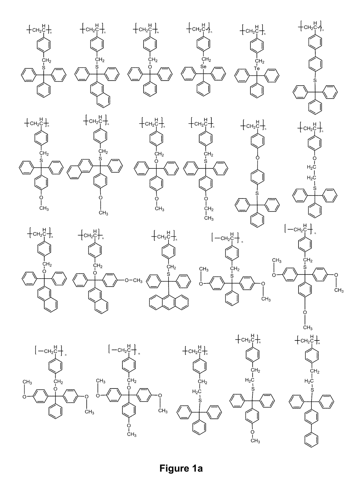 Novel compositions and use thereof for modification of substrate surfaces