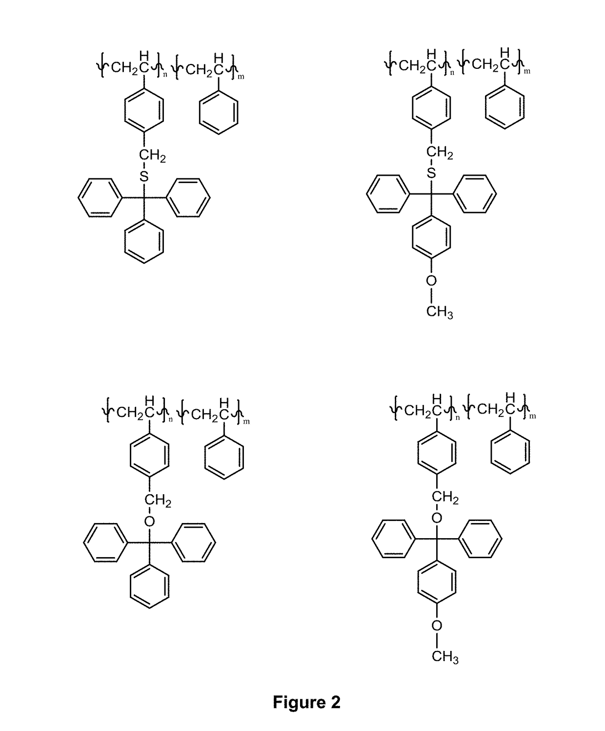 Novel compositions and use thereof for modification of substrate surfaces