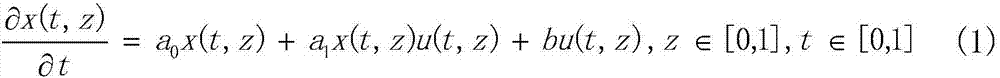 Analytical method of bilinear control model for distributed wind power system