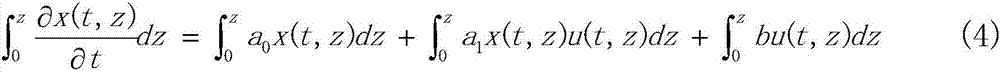 Analytical method of bilinear control model for distributed wind power system