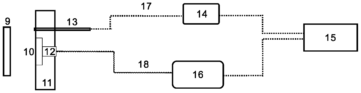 An electric probe for shock wave measurement and its manufacturing method