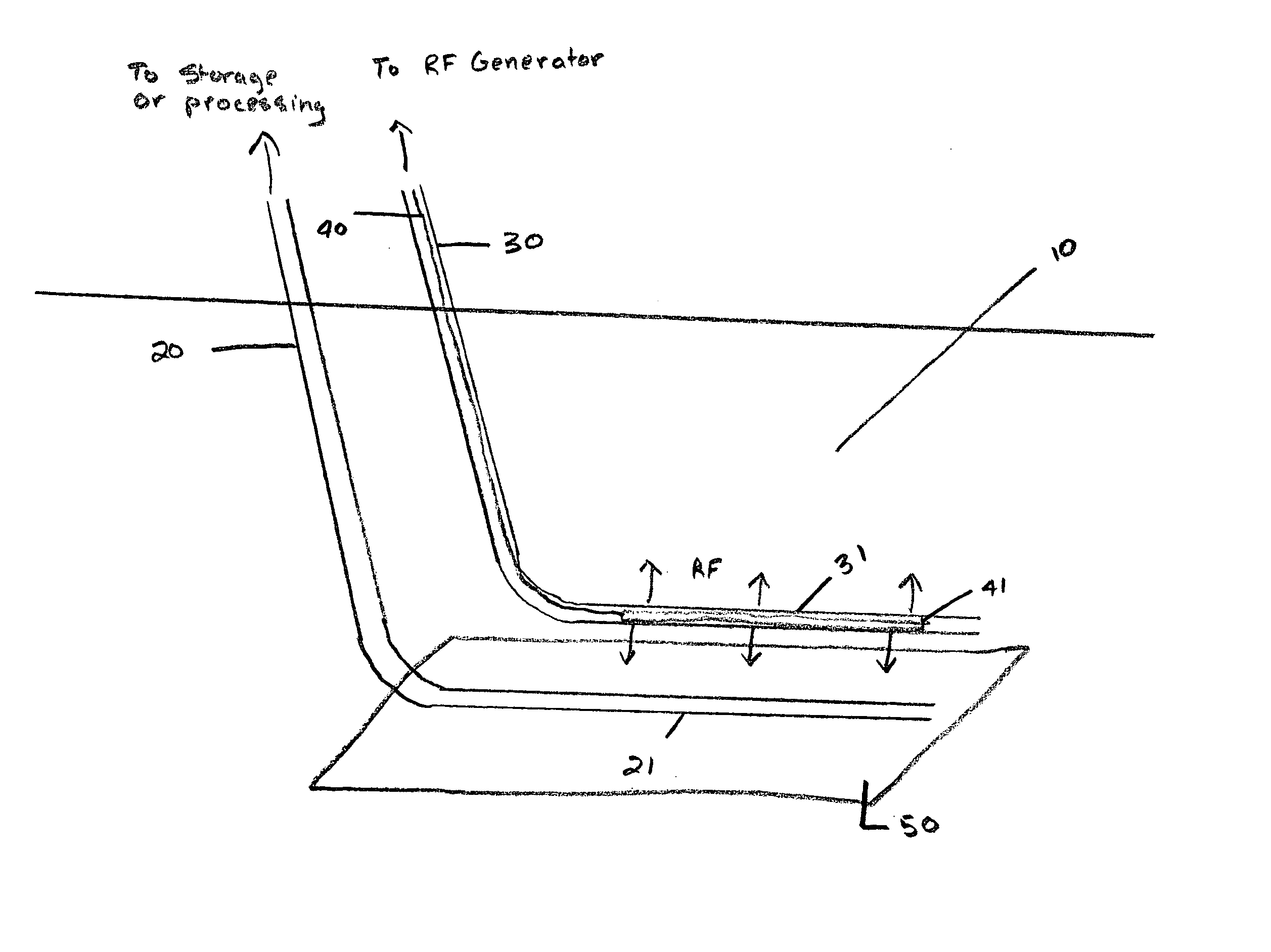 Method and apparatus for in-situ radiofrequency assisted gravity drainage of oil (RAGD)