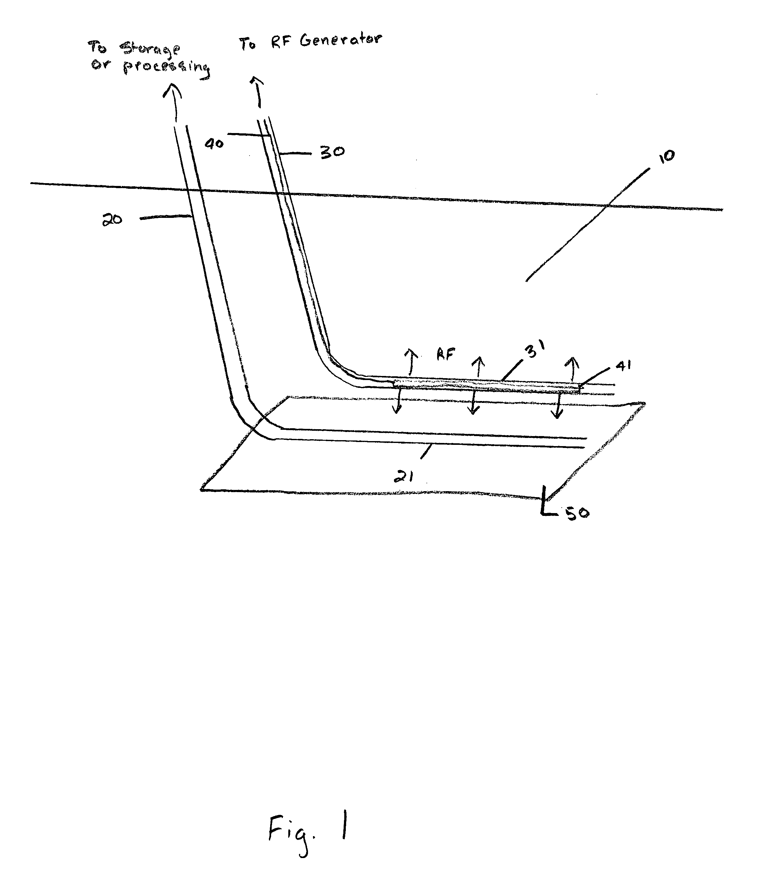 Method and apparatus for in-situ radiofrequency assisted gravity drainage of oil (RAGD)