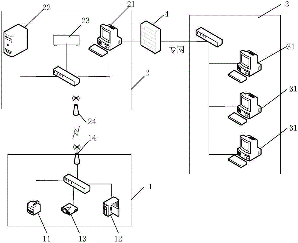 Cluster management and control system for substation inspection robot