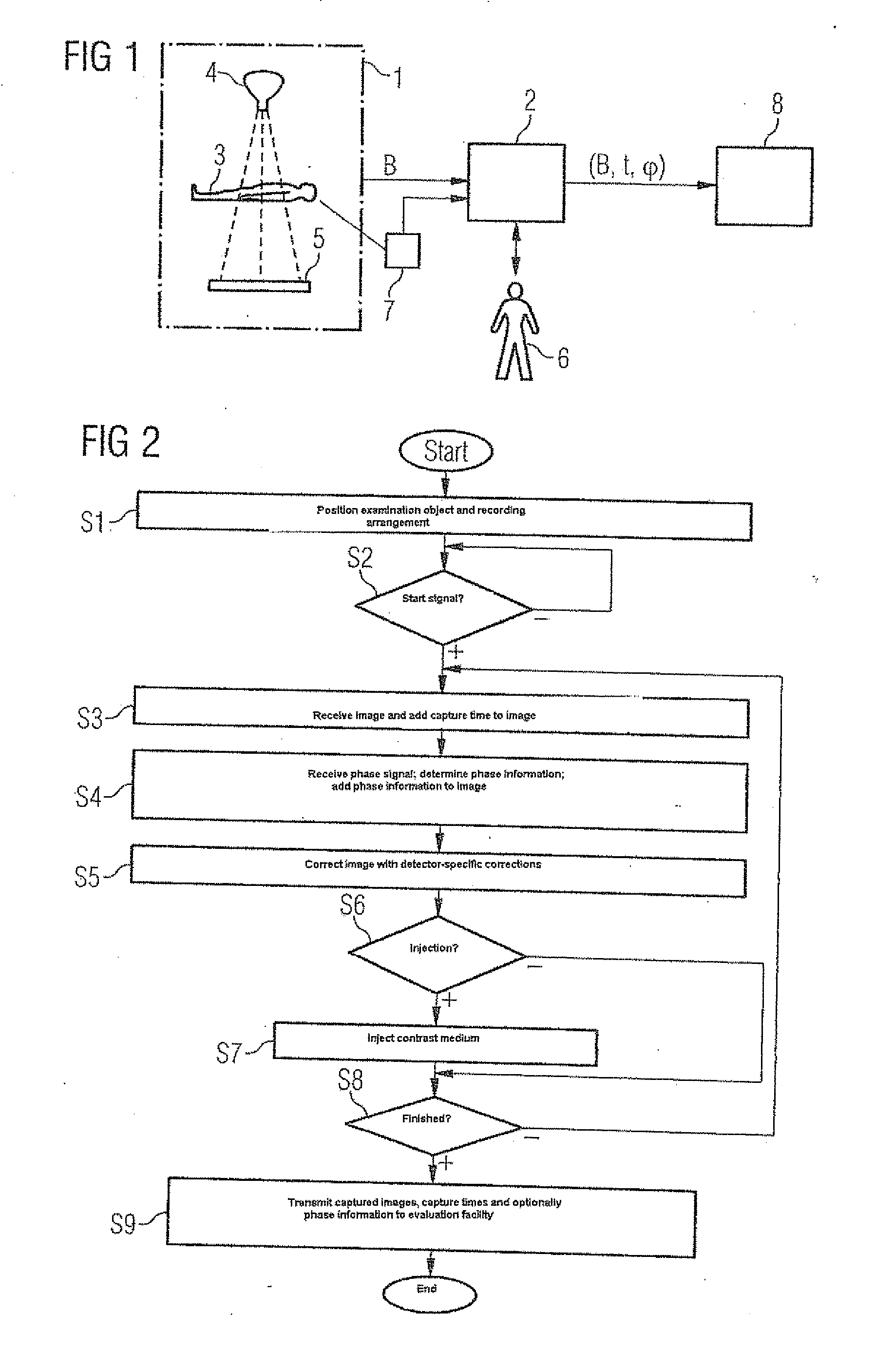 Image evaluation method for two-dimensional projection images and objects corresponding thereto