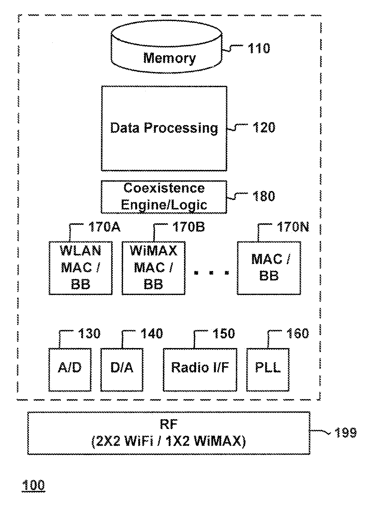 Multi-mode handheld apparatus