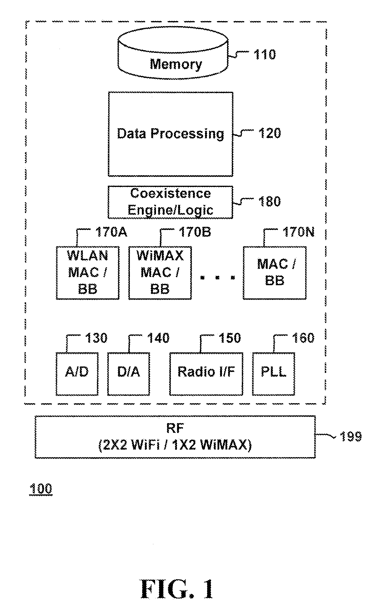 Multi-mode handheld apparatus